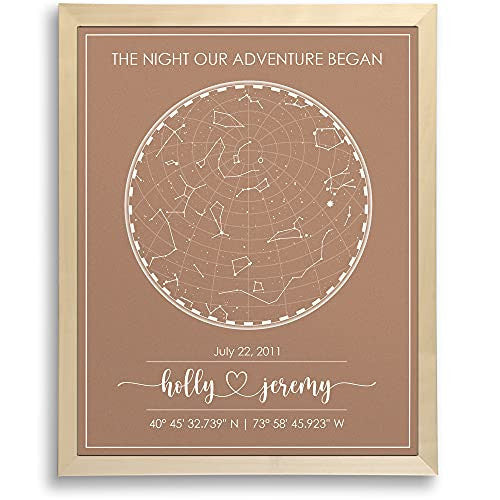 The Night Sky Personalized Star Map A Unique Anniversary Gift, Personalized Night Sky Constellation Gift For Her/ Him