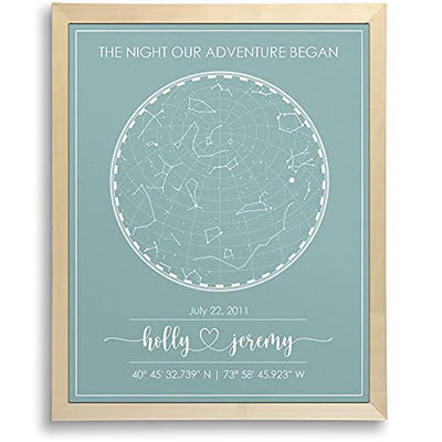 The Night Sky Personalized Star Map A Unique Anniversary Gift, Personalized Night Sky Constellation Gift For Her/ Him