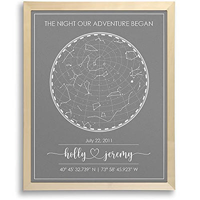 The Night Sky Personalized Star Map A Unique Anniversary Gift, Personalized Night Sky Constellation Gift For Her/ Him