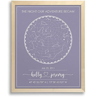 The Night Sky Personalized Star Map A Unique Anniversary Gift, Personalized Night Sky Constellation Gift For Her/ Him