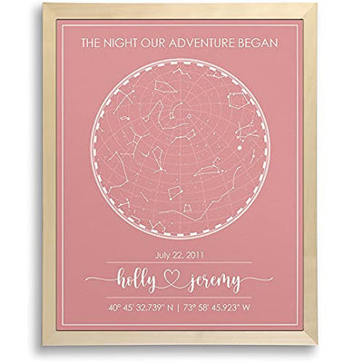 The Night Sky Personalized Star Map A Unique Anniversary Gift, Personalized Night Sky Constellation Gift For Her/ Him