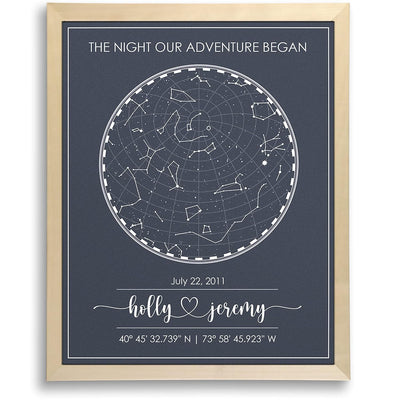 The Night Sky Personalized Star Map A Unique Anniversary Gift, Personalized Night Sky Constellation Gift For Her/ Him