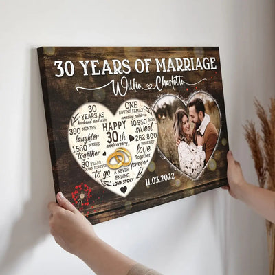 Personalized Canvas Prints, Custom Photo, Gifts For Couples, 30th Anniversary Gifts For Husband And Wife, Heart Frame 30 Years Of Marriage Canvas