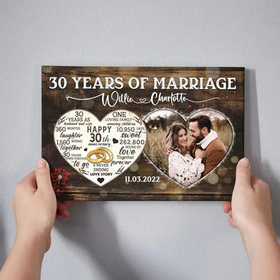 Personalized Canvas Prints, Custom Photo, Gifts For Couples, 30th Anniversary Gifts For Husband And Wife, Heart Frame 30 Years Of Marriage Canvas