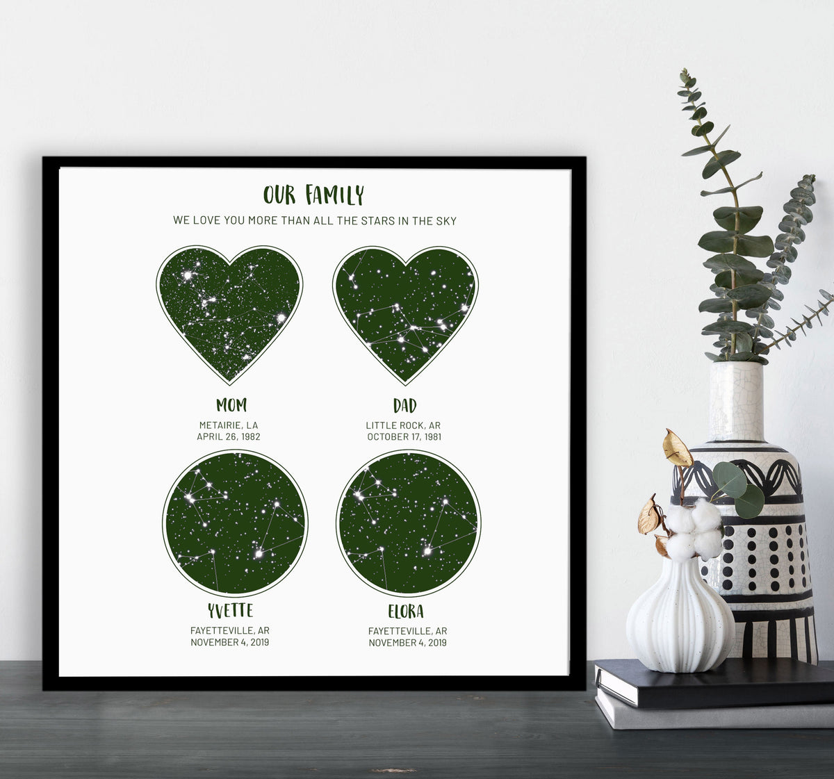 Aeticon Canvas Fathers Day Gift from Daughter, Personalized Gifts for Dad, Father Day Gift, Dad Gift, Fathers Day Gift from Son, Custom Star Map, Night Sky