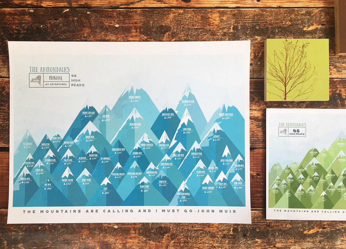 Aeticon Canvas Adirondack Decor, Adirondack 46, 46 Peaks Mountains, 46 High Peaks, Push Pin board, Adirondack Gift for wife, ADK 46, New york state park