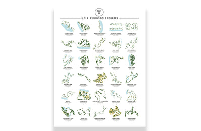 Aeticon Canvas Golf Gifts for Men, Dad Gift, Fathers Day Gift, Fathers Day gift from Daughter, Top 30 US Public Golf Courses, Wall Art Golf Gifts for Women
