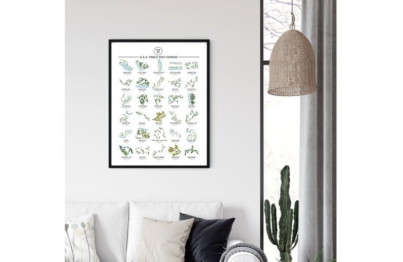 Aeticon Canvas Golf Gifts for Men, Dad Gift, Fathers Day Gift, Fathers Day gift from Daughter, Top 30 US Public Golf Courses, Wall Art Golf Gifts for Women