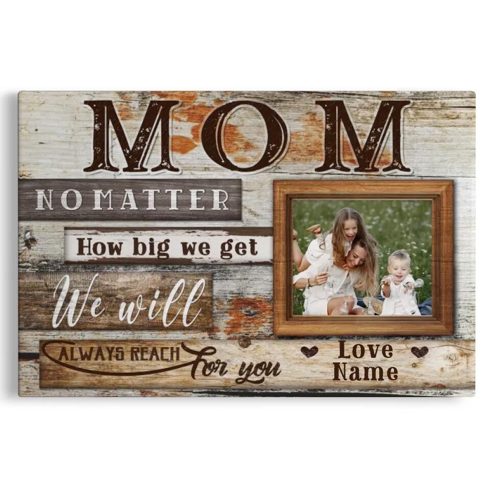 Personalized Canvas Prints Upload Photo - Thoughtful Mom On Birthday Personalized Mother’s Day Canvas