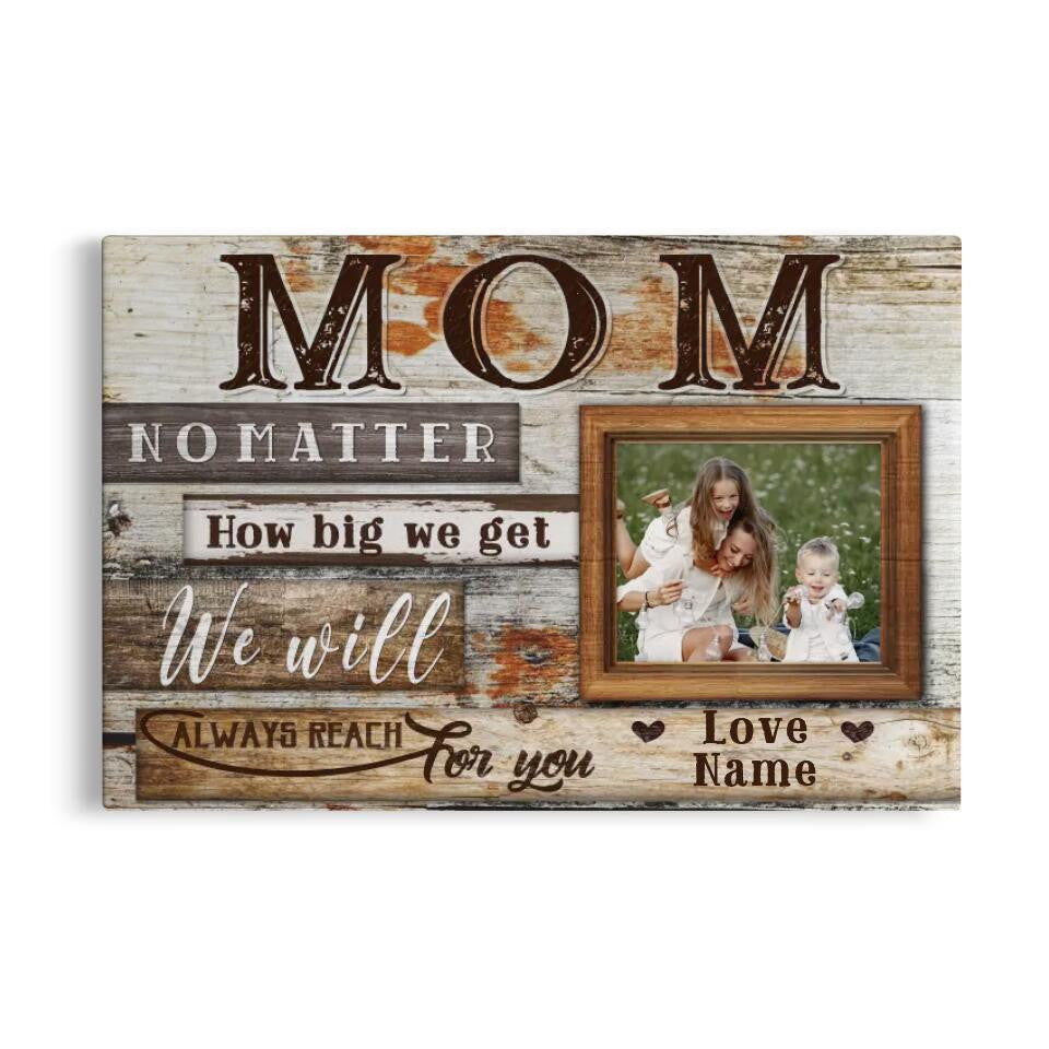 Personalized Canvas Prints Upload Photo - Thoughtful Mom On Birthday Personalized Mother’s Day Canvas