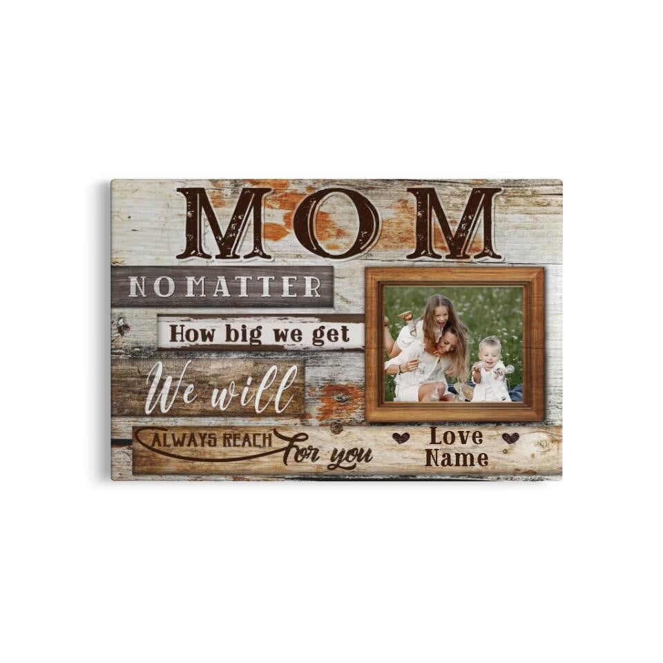 Personalized Canvas Prints Upload Photo - Thoughtful Mom On Birthday Personalized Mother’s Day Canvas