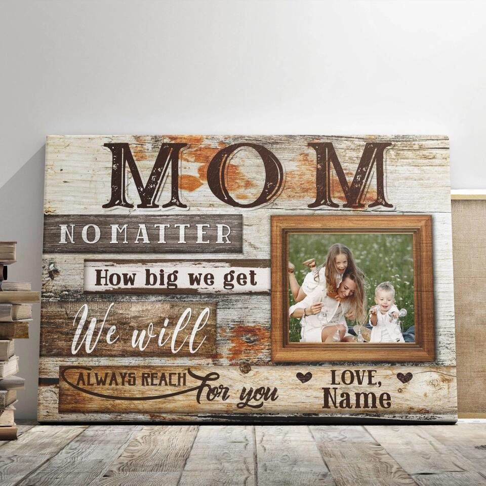 Personalized Canvas Prints Upload Photo - Thoughtful Mom On Birthday Personalized Mother’s Day Canvas