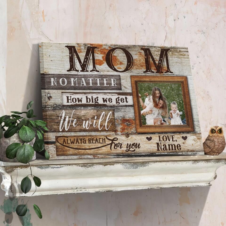 Personalized Canvas Prints Upload Photo - Thoughtful Mom On Birthday Personalized Mother’s Day Canvas