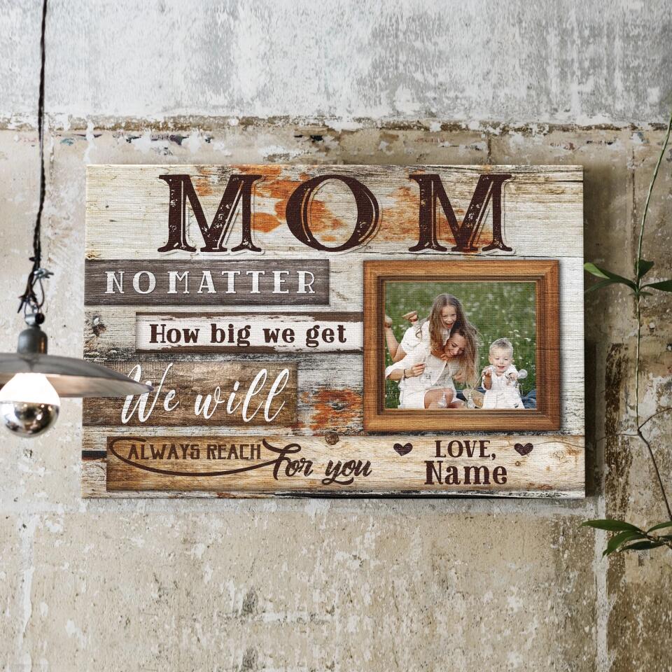 Personalized Canvas Prints Upload Photo - Thoughtful Mom On Birthday Personalized Mother’s Day Canvas