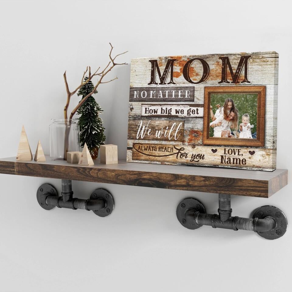 Personalized Canvas Prints Upload Photo - Thoughtful Mom On Birthday Personalized Mother’s Day Canvas