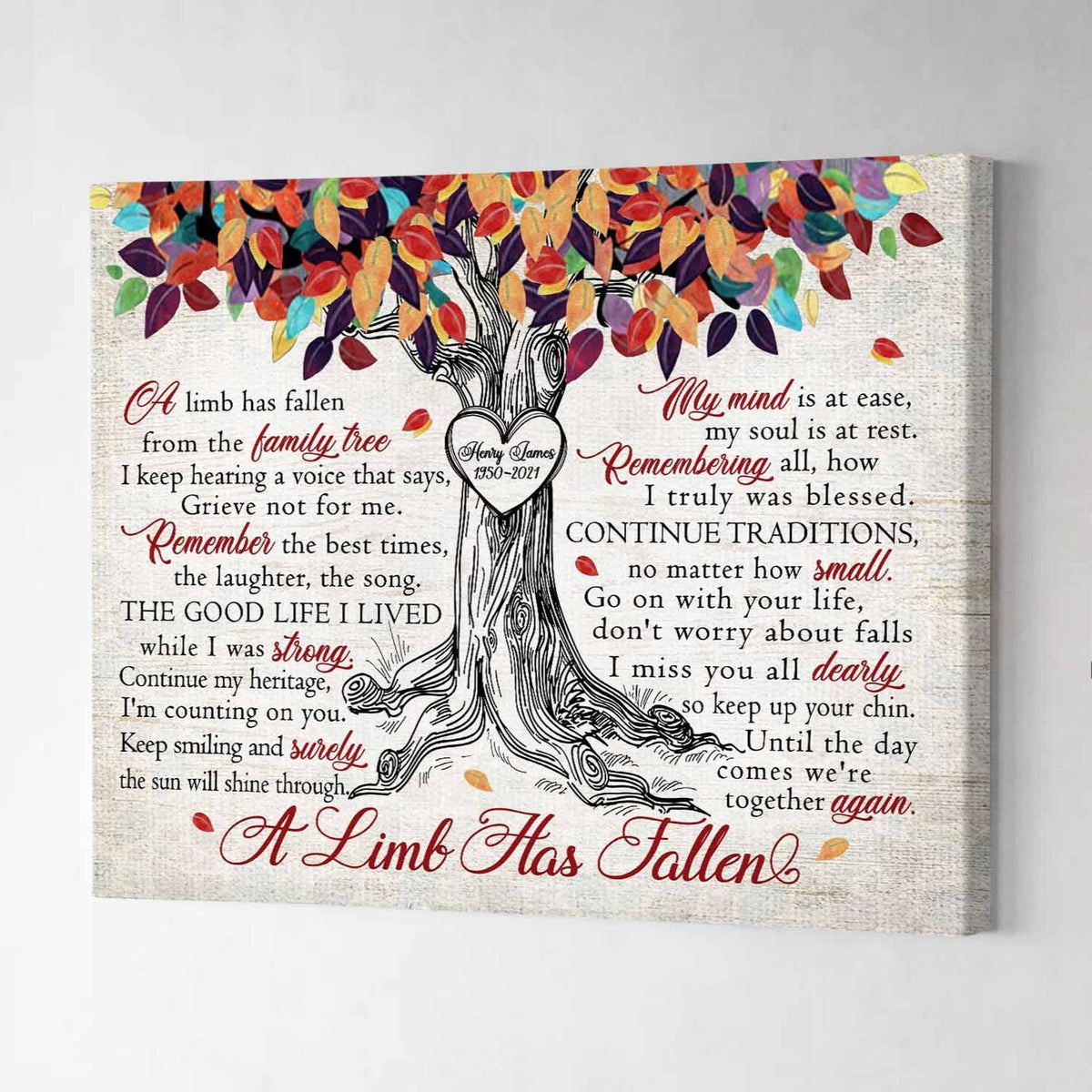 Memory Gifts for Loss of Dad Canvas, Memorial Poster Wall Art Home Decor