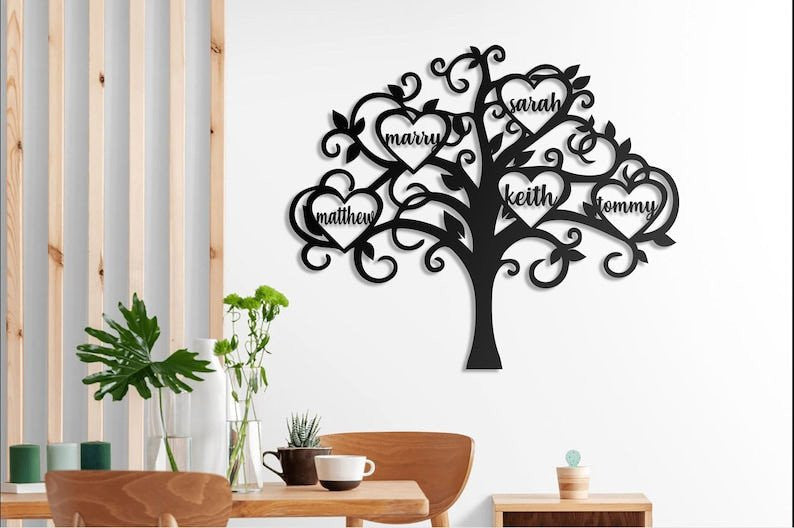 Family Tree Customize family sign Personalized Gift Family Tree