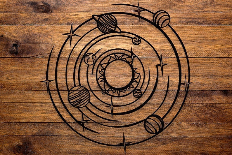 Solar System Wall Decor/ Outer Space/ Wall Art/ Kids Room