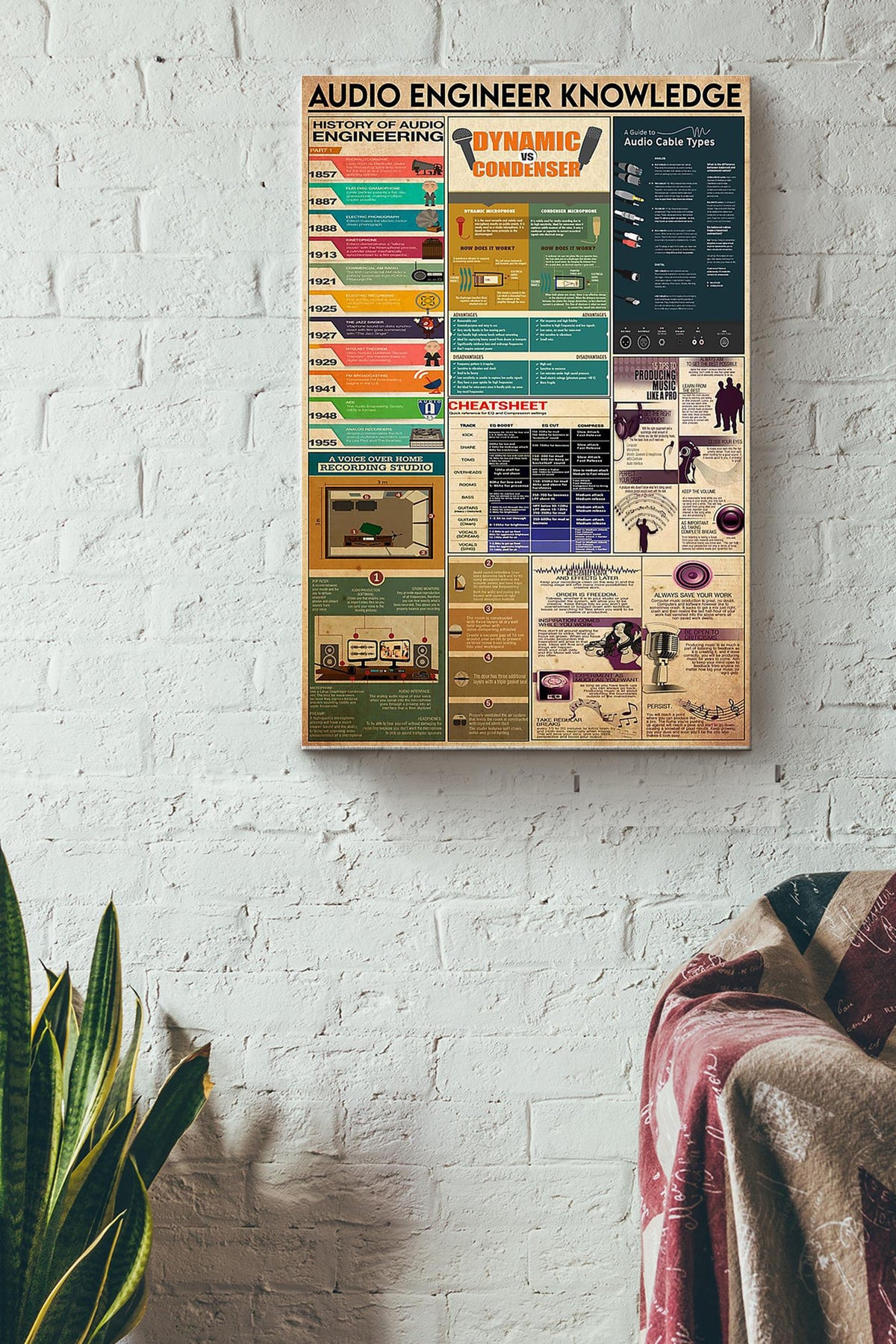 Audio Engineer Knowledge Things You Need To Know About Audio Engineer Poster Canvas Gallery Wrapped Canvas Framed Gift Idea