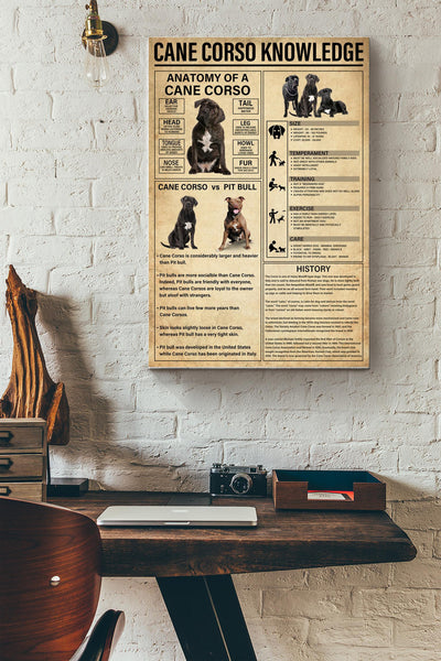 Cane Corso Knowledge Basic Information Poster - Animal Knowledge Wall Art - Gift For Dog Lover Dog Owner Biologist Canvas Gallery Wrapped Canvas Framed Gift Idea Framed Prints, Canvas