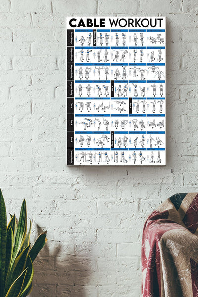 Cable Workout Fitness Poster Canvas Gallery Wrapped Canvas Framed Gift Idea