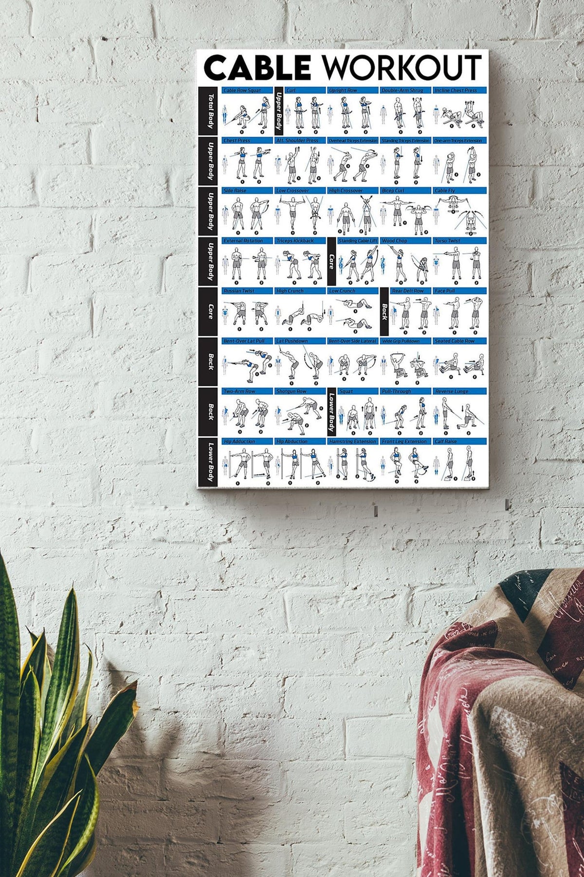 Cable Workout Fitness Poster Canvas Gallery Wrapped Canvas Framed Gift Idea