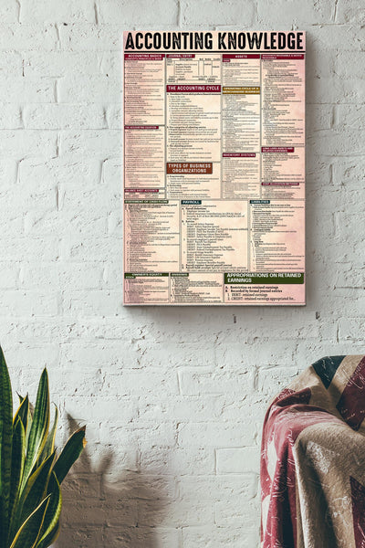 Accounting Knowledge Basic Information Poster - Economic Wall Art - Gift For Officer Worker Accountant Canvas Gallery Wrapped Canvas Framed Gift Idea Framed Prints, Canvas