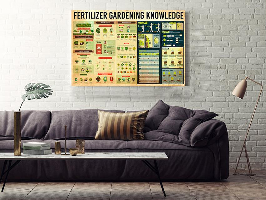 Basic Information About Fertilizer Gardening Knowledge Gift For Gardener