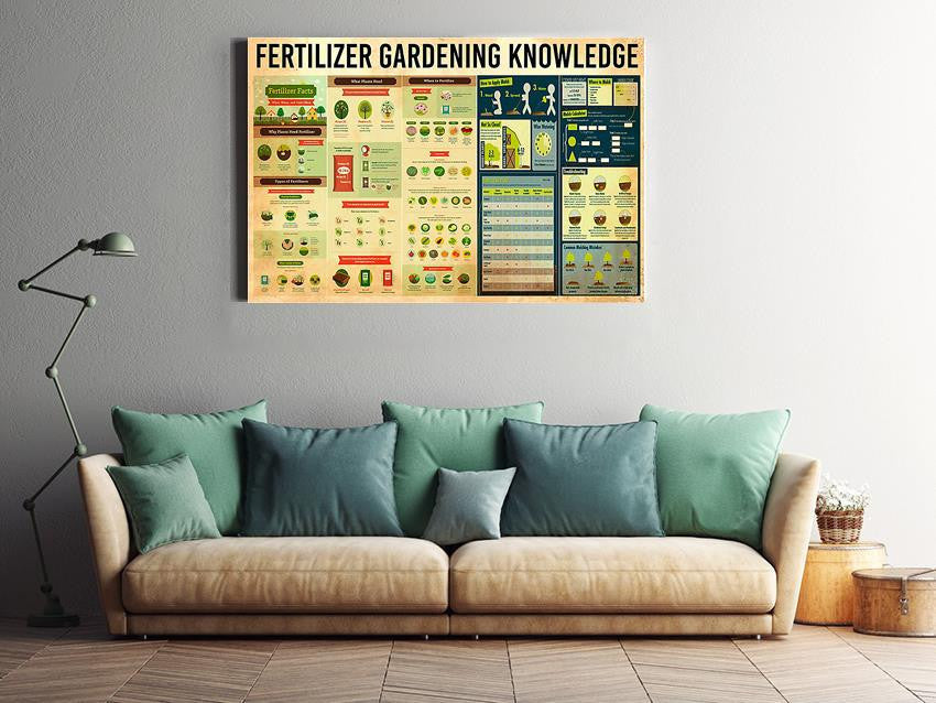 Basic Information About Fertilizer Gardening Knowledge Gift For Gardener