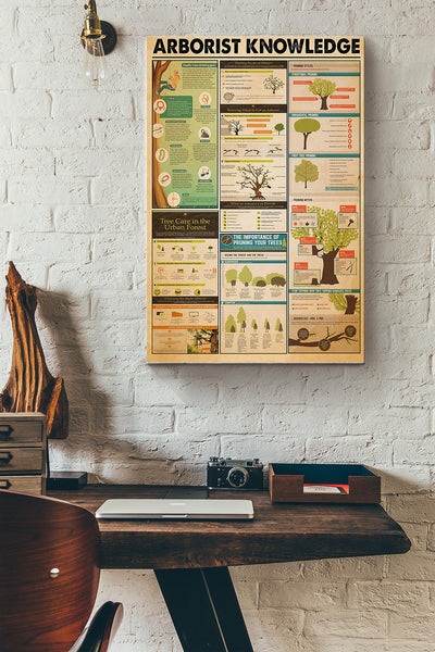 Arborist Knowledge Things You Need To Know About Arborist Gardening Poster Canvas Gallery Wrapped Canvas Framed Gift Idea