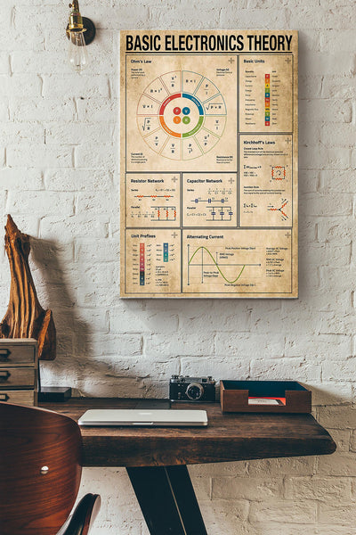 Basic Electronics Theory Poster Canvas Gallery Wrapped Canvas Framed Gift Idea