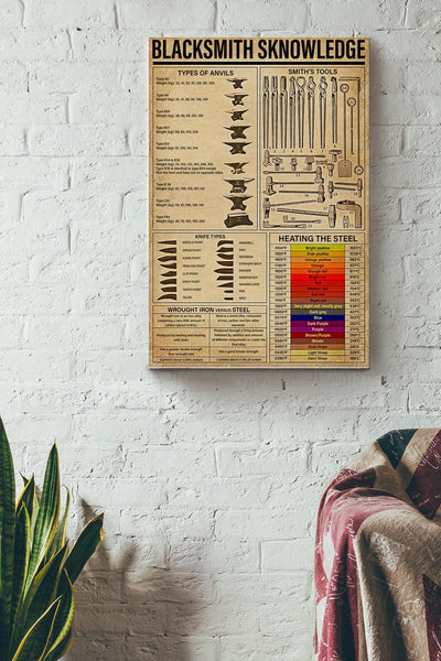 Blacksmiths Knowledge Basic Information Poster - Blacksmiths Wall Art - Gift For Blacksmiths Worker Father Fathers Day Canvas Gallery Wrapped Canvas Framed Gift Idea Framed Prints, Canvas