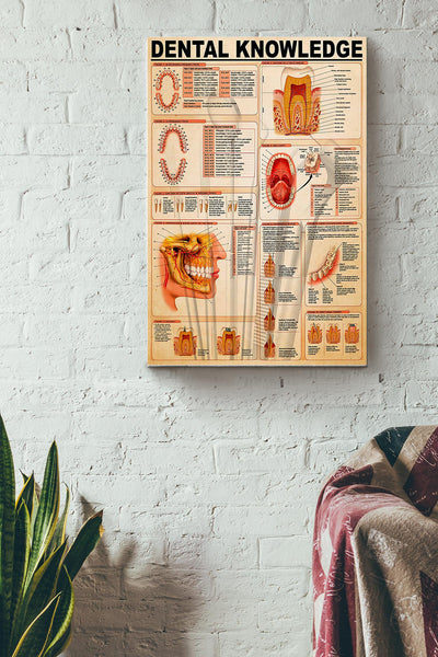 Dental Knowledge Things You Need To Know About Dental Dentist Poster Canvas Gallery Wrapped Canvas Framed Gift Idea