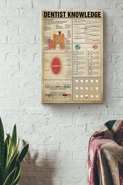 Dentist Knowledge Things You Need To Know About Dentist Tooth Anatomy Poster Canvas Gallery Wrapped Canvas Framed Gift Idea