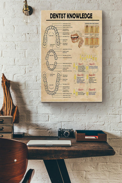 Dentist Knowledge Things You Need To Know About Dentist Poster Canvas Gallery Wrapped Canvas Framed Gift Idea