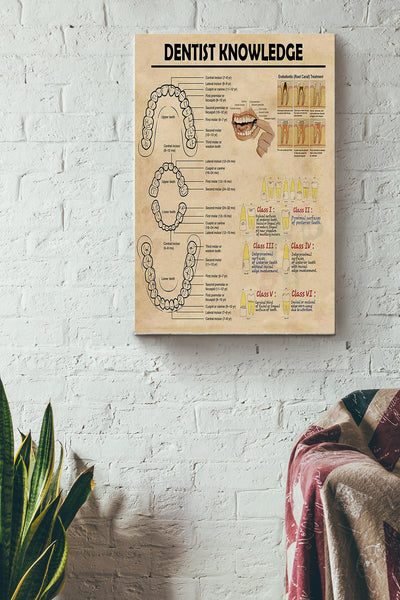 Dentist Knowledge Things You Need To Know About Dentist Poster Canvas Gallery Wrapped Canvas Framed Gift Idea