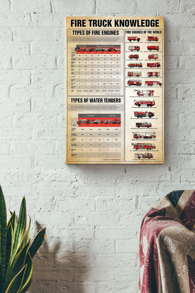 Fire Truck Knowledge Fire Fighting System Wall Art Gift For Fireman Volunteer Firefighter Canvas Framed Prints, Canvas