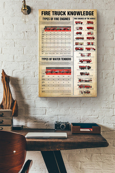 Fire Truck Knowledge Fire Fighting System Wall Art Gift For Fireman Volunteer Firefighter Canvas Framed Prints, Canvas