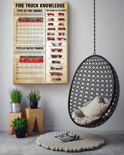 Fire Truck Knowledge Fire Fighting System Wall Art Gift For Fireman Volunteer Firefighter Canvas Framed Prints, Canvas