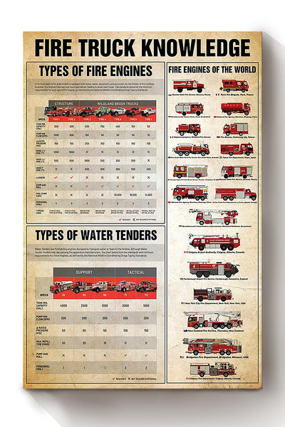 Fire Truck Knowledge Fire Fighting System Wall Art Gift For Fireman Volunteer Firefighter Canvas Framed Prints, Canvas