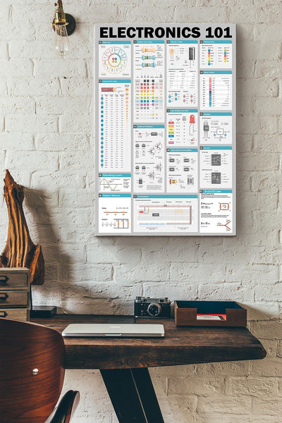 Electronics 101 Electrician Poster Canvas Gallery Wrapped Canvas Framed Gift Idea