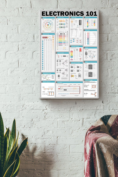 Electronics 101 Electrician Poster Canvas Gallery Wrapped Canvas Framed Gift Idea
