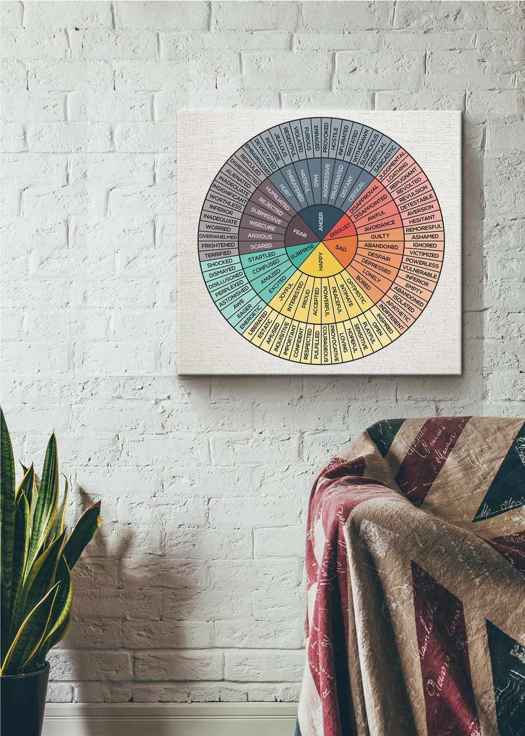 Emotions Wheel Awareness Therapy Square Poster Sticker Canvas Gallery Wrapped Canvas Framed Gift Idea