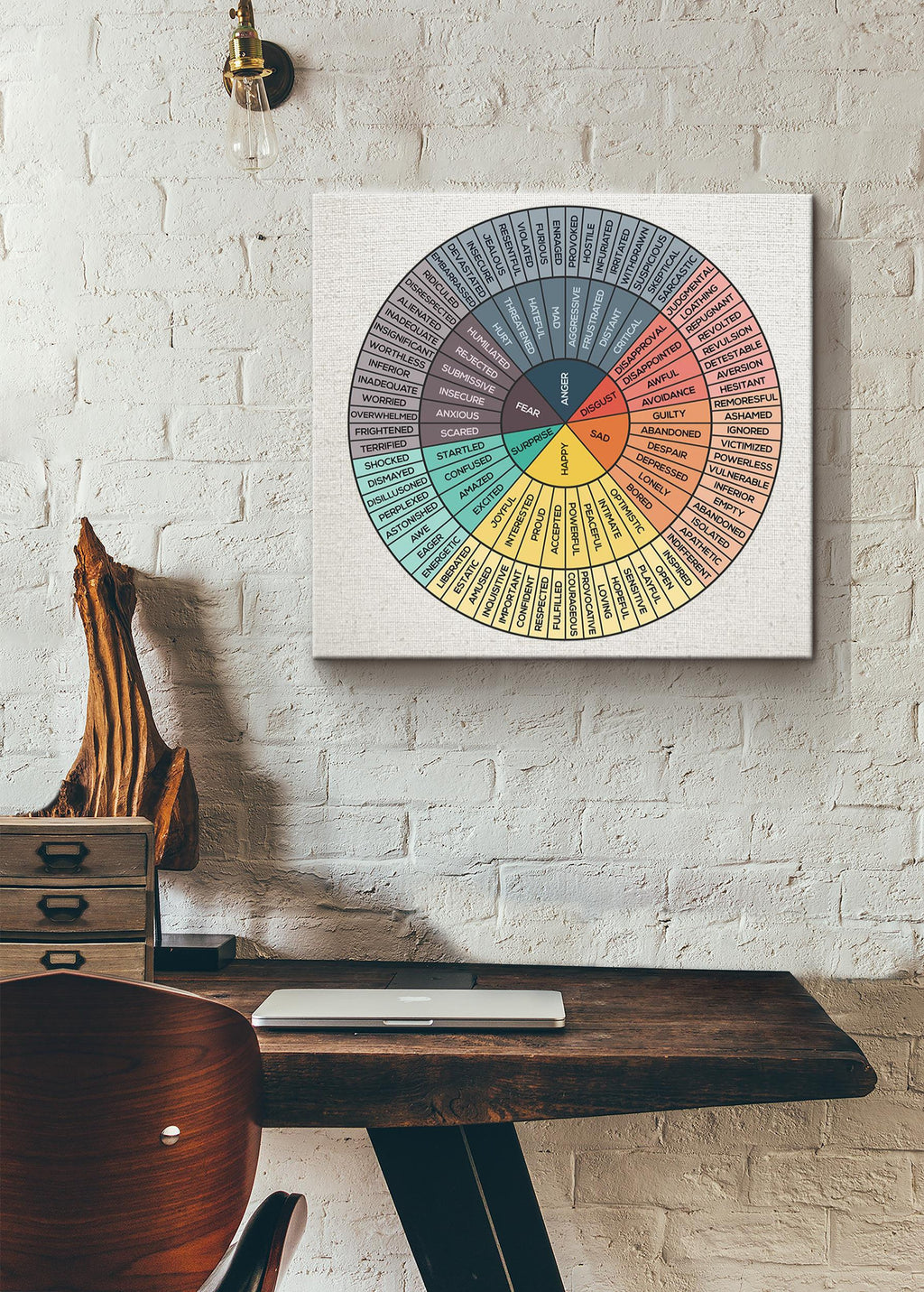 Emotions Wheel Awareness Therapy Square Poster Sticker Canvas Gallery Wrapped Canvas Framed Gift Idea