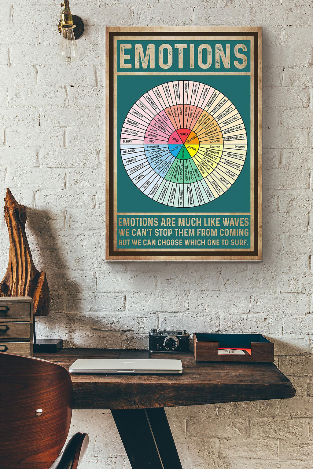 Emotions Chart Square Mental Health Awareness Poster Therapy Counseling Poster Canvas Gallery Wrapped Canvas Framed Gift Idea