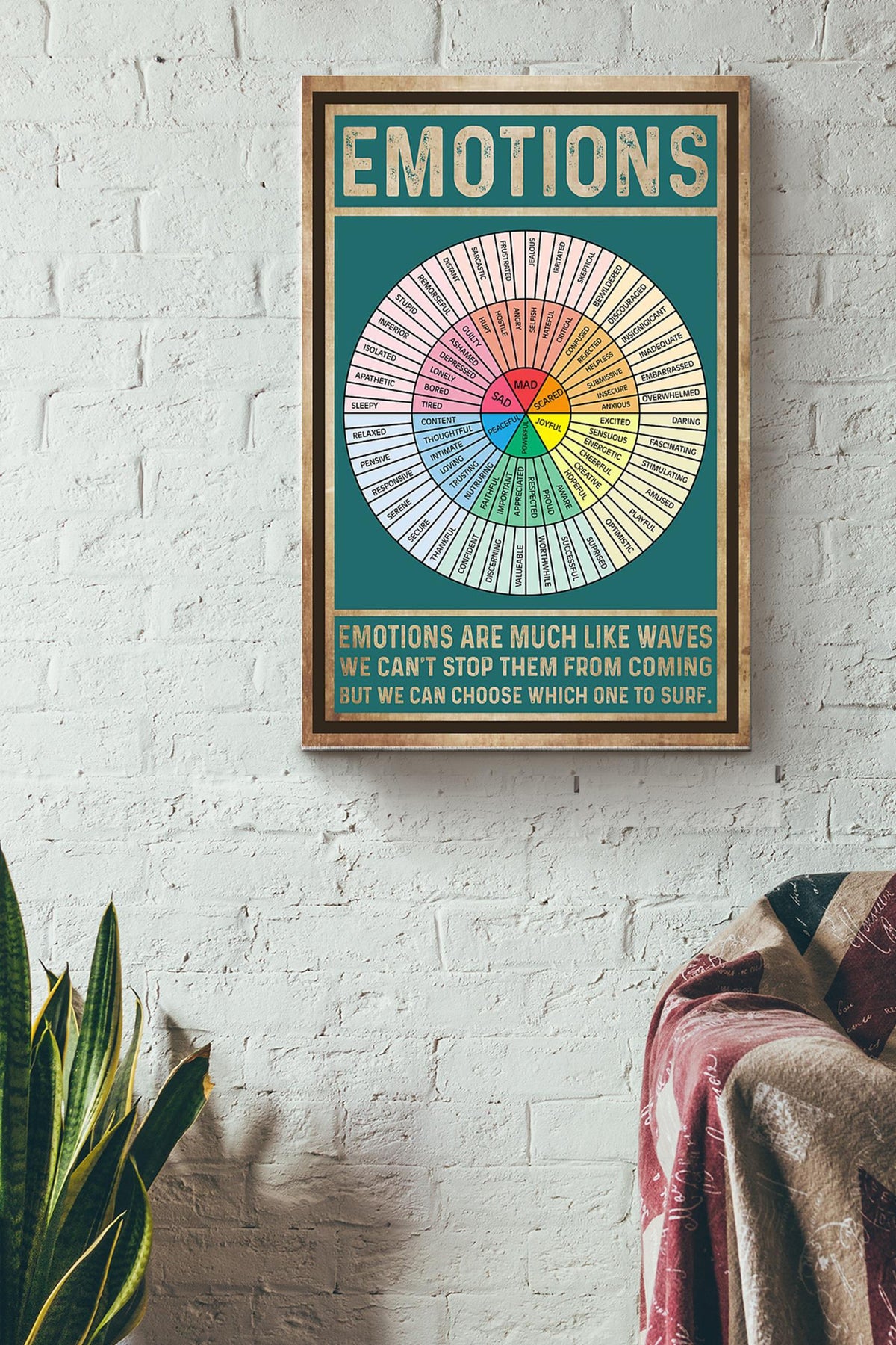 Emotions Chart Square Mental Health Awareness Poster Therapy Counseling Poster Canvas Gallery Wrapped Canvas Framed Gift Idea