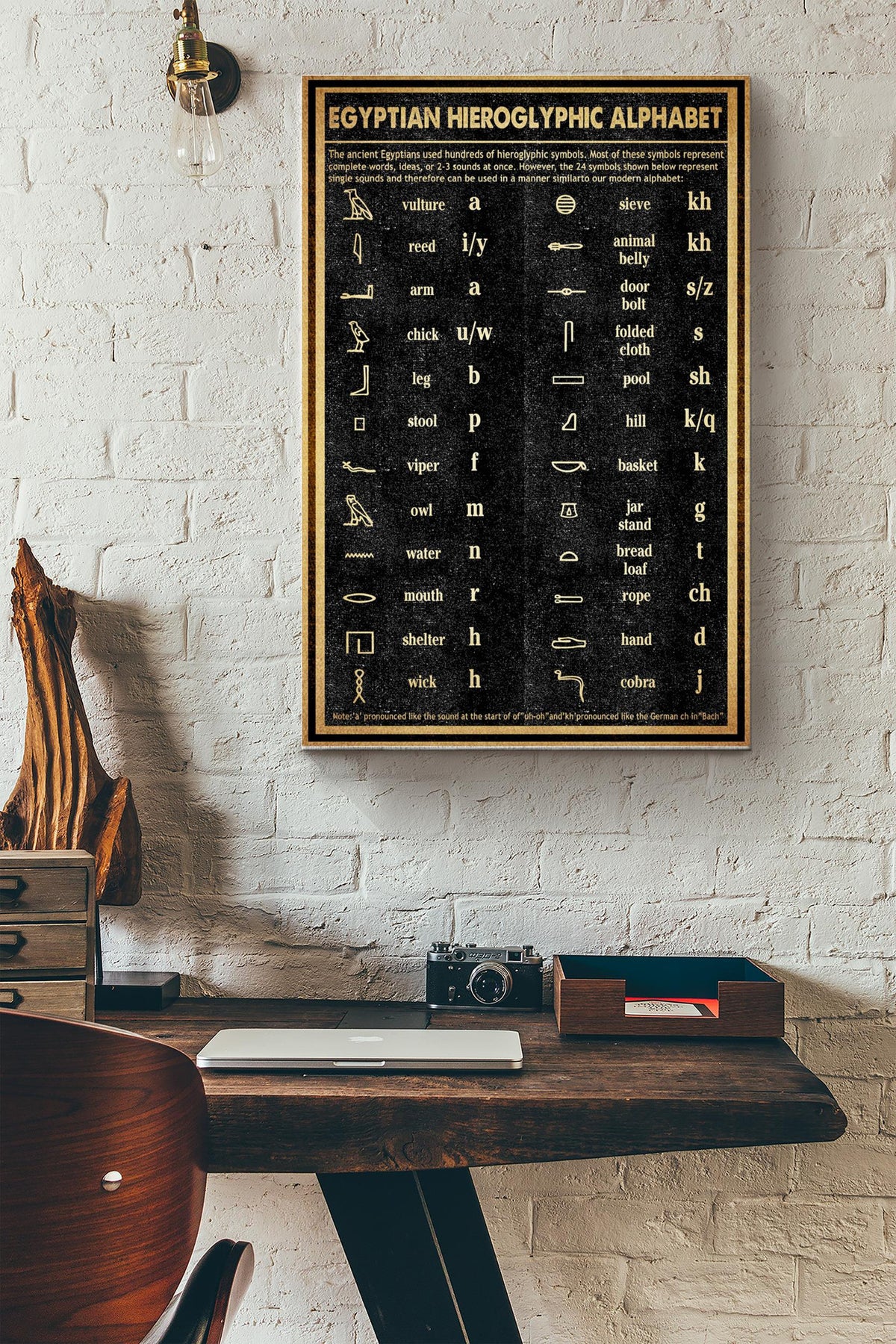 Egyptian Hieroglyphic Alphabet Poster - Egypt Culture Wall Art - Gift For Social Scientist Local Culture Lover History Lover Egyptians Canvas Gallery Wrapped Canvas Framed Gift Idea Framed Prints, Canvas