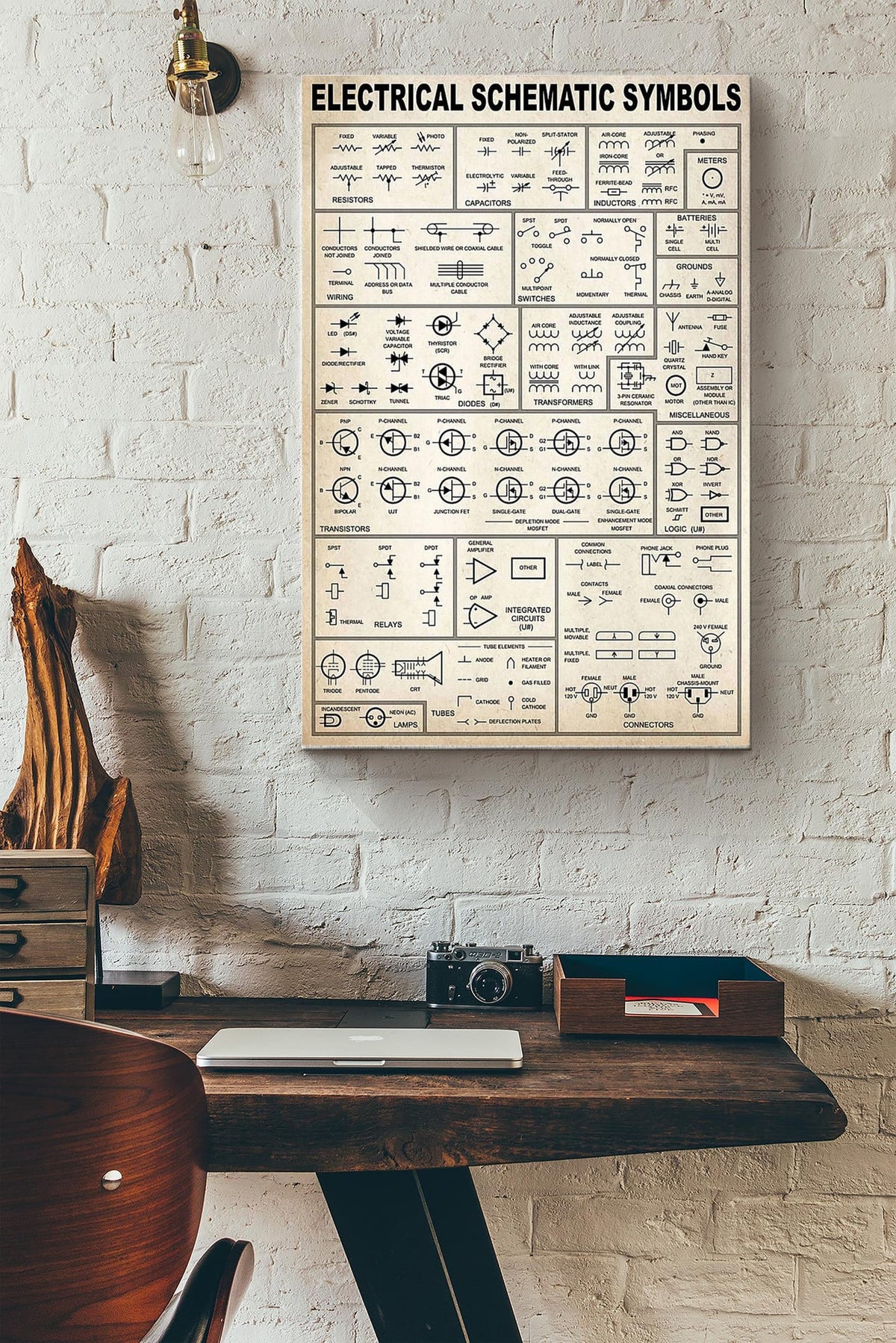 Electrical Schematic Symbols Poster Canvas Gallery Wrapped Canvas Framed Gift Idea