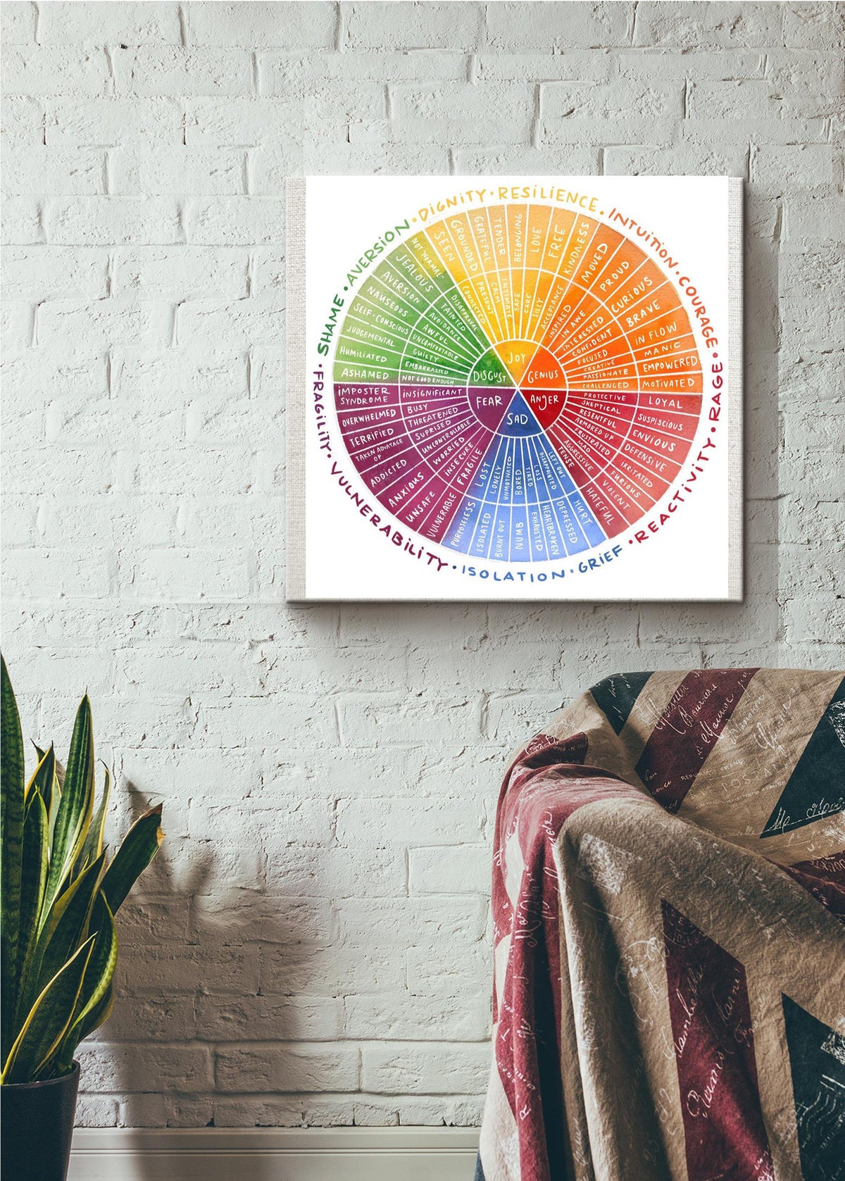 Emotions Wheel Awareness Therapy Counseling Square Poster Canvas Gallery Wrapped Canvas Framed Gift Idea