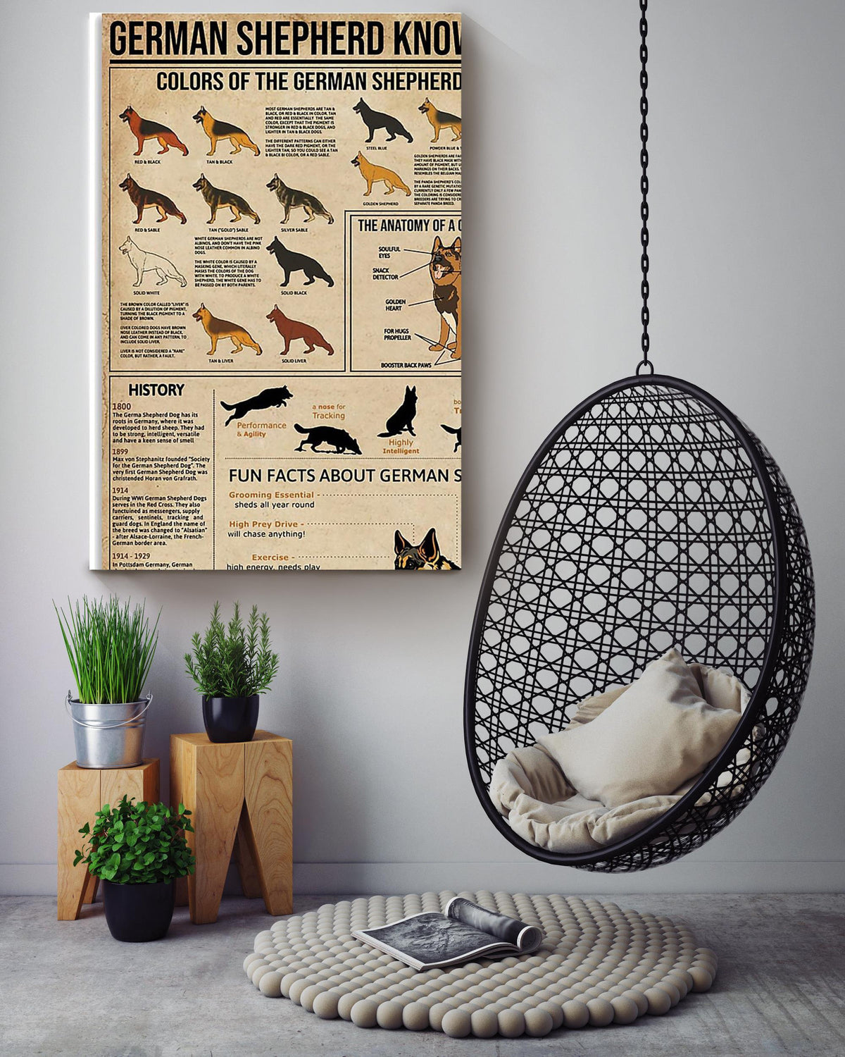 German Shepherd Facts Animal Knowledge For Homeschool Nusery Kids Bedroom Decor Canvas